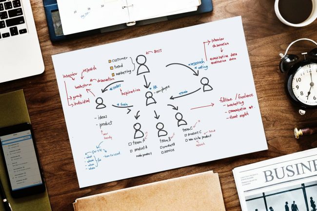 תמונה עסקית